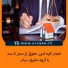 گروه حقوقی بین المللی سیام