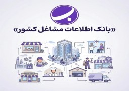بانک اطلاعات مشاغل رایگان Bank118