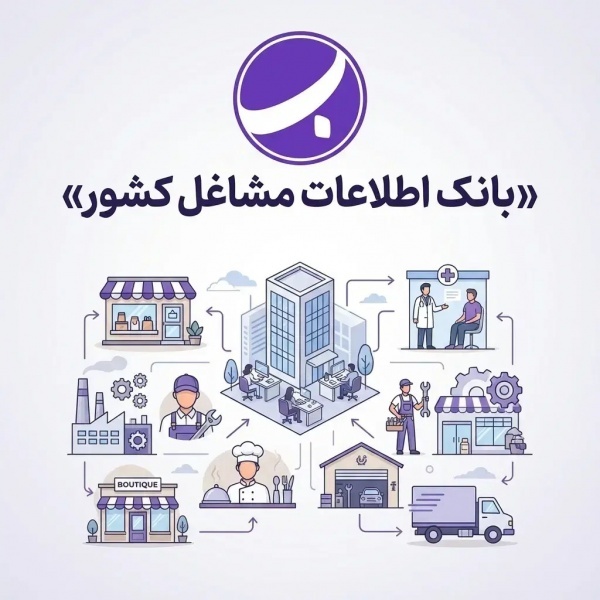 بانک اطلاعات مشاغل رایگان Bank118