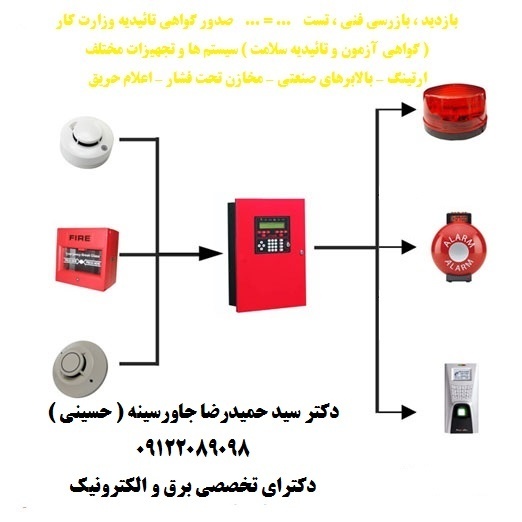 گواهی آزمون و تائیدیه سلامت  سیستم ها و تجهیزات مختلف معتبر